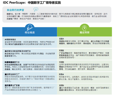 美云智數(shù)賦能愛瑪科技 中國數(shù)字工廠建設的創(chuàng)新實踐與技術開發(fā)前沿