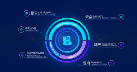 安全狗榮登安全牛《中國網絡安全企業50強》，創新驅動互聯網安全服務獲市場認可