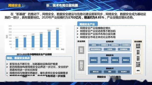 我國AI產業規模突破3000億元，互聯網安全服務推動全球領先增長